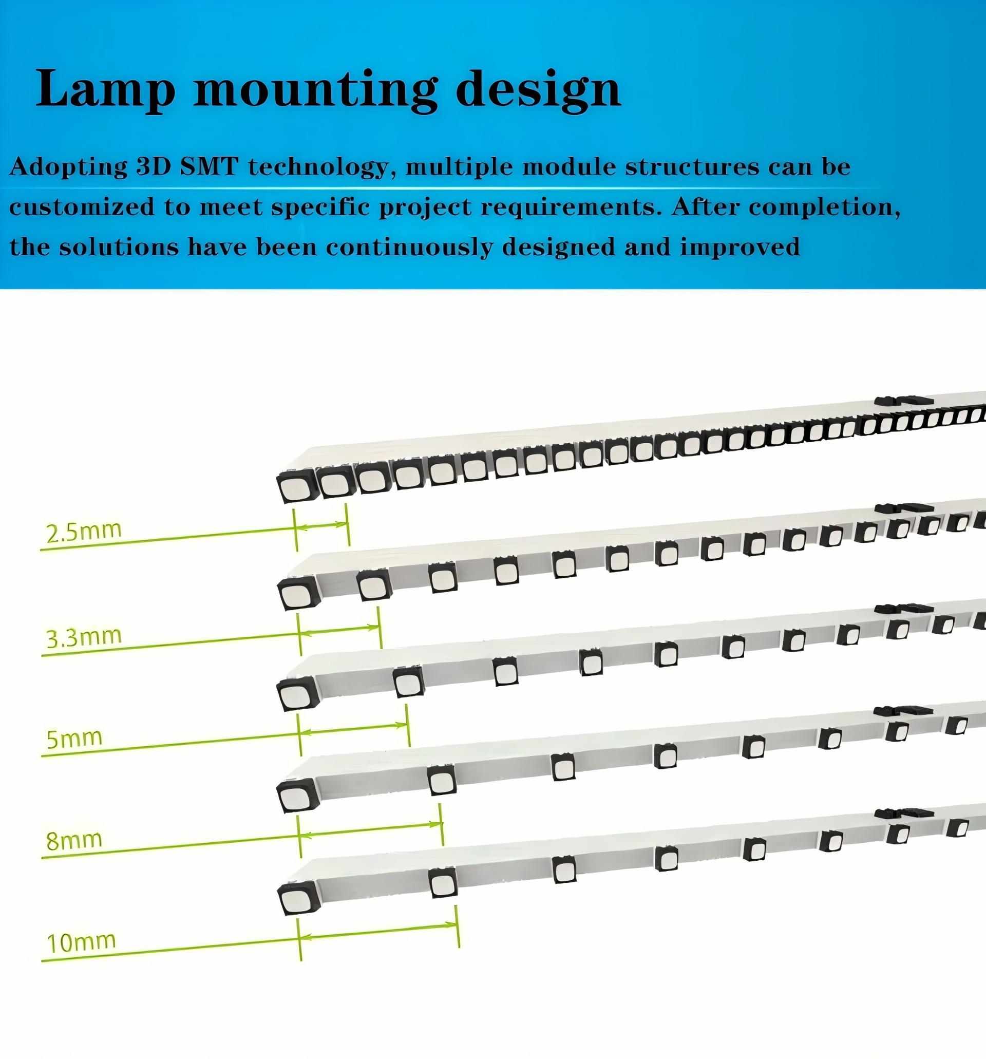 Parámetros de visualización LED transparente